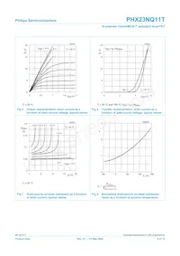 PHX23NQ11T Datasheet Page 6