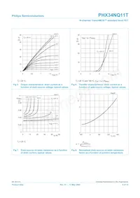 PHX34NQ11T Datasheet Page 6