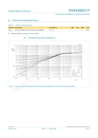 PHX45NQ11T Datasheet Page 4