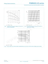 PSMN003-30B Datasheet Page 7