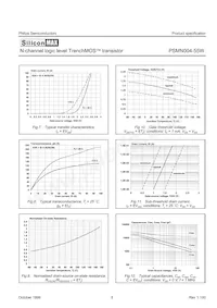 PSMN004-55W Datasheet Page 5