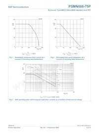 PSMN008-75P Datasheet Page 4