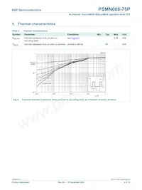 PSMN008-75P Datasheet Page 5