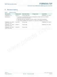 PSMN008-75P Datasheet Pagina 11