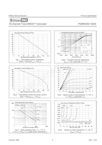 PSMN009-100W Datasheet Page 4