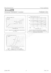 PSMN009-100W Datasheet Page 6