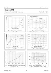 PSMN020-150W 데이터 시트 페이지 4