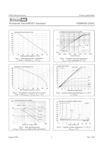 PSMN040-200W Datasheet Pagina 3