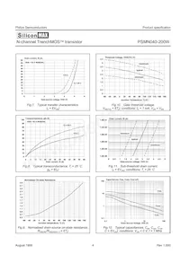 PSMN040-200W Datasheet Page 4