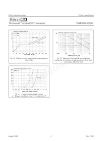 PSMN040-200W Datenblatt Seite 5