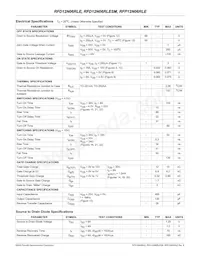 RFD12N06RLE Datasheet Page 2