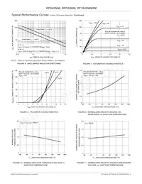 RFP45N06 Datenblatt Seite 4