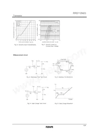 RRS110N03TB1 Datasheet Pagina 4