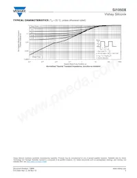 SI1050X-T1-E3 Datenblatt Seite 5