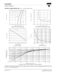 SI2308DS-T1-E3 Datasheet Page 4