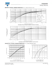 SI5855DC-T1-E3 Datasheet Page 5