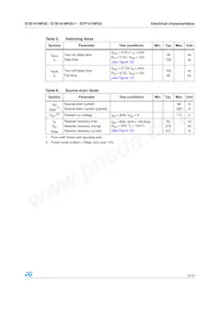 STB141NF55-1 Datasheet Page 5