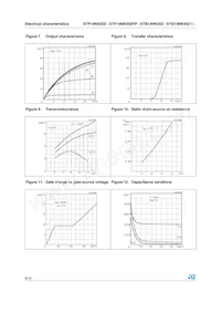 STB14NK50Z-1 Datasheet Page 8