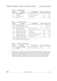 STB5N52K3 Datasheet Pagina 5