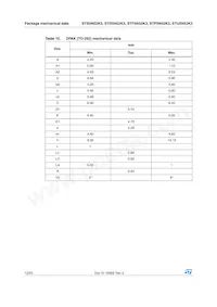 STB5N52K3 Datasheet Page 12
