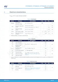 STB5N62K3 Datasheet Page 3
