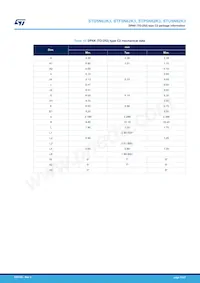 STB5N62K3 Datasheet Page 13