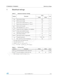 STB6N62K3 Datasheet Page 3