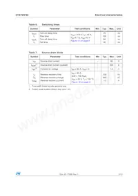 STB76NF80 Datasheet Page 5