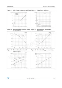 STB76NF80 Datasheet Page 7