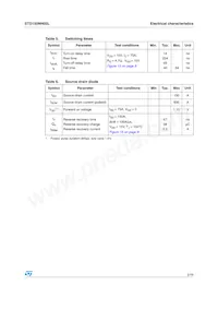 STD150NH02L-1 Datasheet Page 5