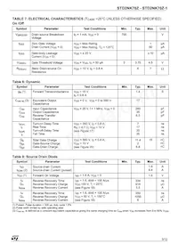 STD2NK70Z-1 Datasheet Page 3