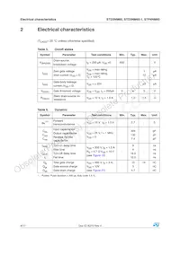 STD3NM60-1 Datasheet Pagina 4