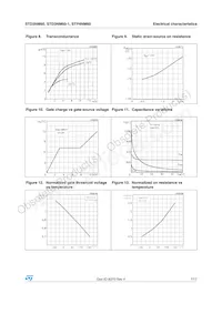 STD3NM60-1 Datasheet Page 7