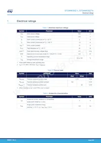 STD4NK50Z-1 Datasheet Page 2