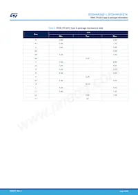 STD4NK50Z-1 Datasheet Page 10