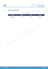 STD4NK50Z-1 Datasheet Page 20