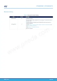 STD4NK50Z-1 Datasheet Page 21