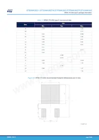 STD5NK50Z-1 Datasheet Page 15
