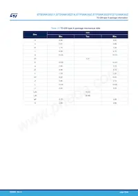 STD5NK50Z-1 Datasheet Page 19