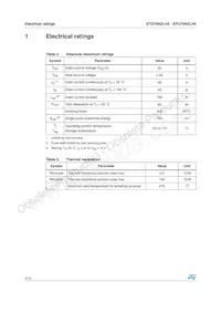 STD70N2LH5 Datasheet Page 2
