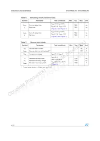 STD70N2LH5 Datasheet Page 4