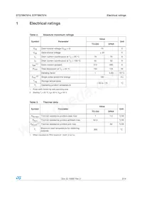 STD78N75F4 Datasheet Page 3