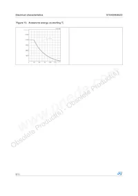 STE45NK80ZD Datasheet Pagina 8