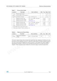 STF11N52K3數據表 頁面 5