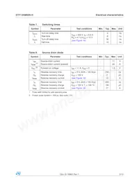STF13NM60N-H Datasheet Page 5