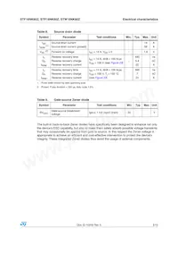 STF16NK60Z Datasheet Page 5