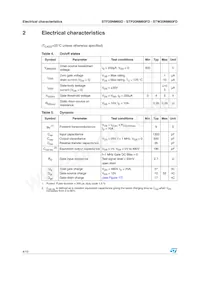 STF20NM60D Datasheet Page 4