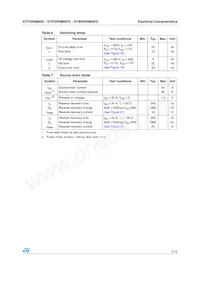 STF20NM60D Datasheet Page 5