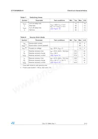 STF26NM60N-H Datasheet Page 5