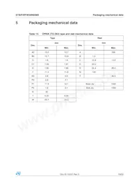 STF30N65M5 Datasheet Pagina 19